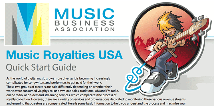 music royalties